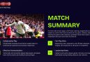 Match Summary