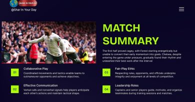 Match Summary
