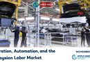 Migration, Automation, and the Malaysian Labor Market: Navigating Future Challenges