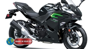 US Motorcycle Market Declines 6.5% in 2025 as Kawasaki and Honda Battle for Dominance