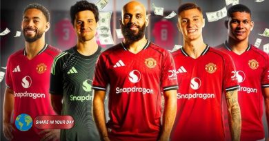 Why Champions League Return Is Crucial to Manchester United