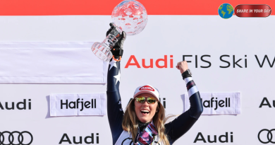Mikaela Shiffrin 6th World Cup Title Secured in Thrilling Finale