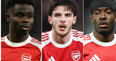 Arsenal Injury Update: 7 Shocking Returns Revealed