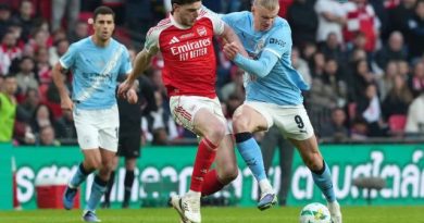 Man City vs Arsenal Predictions: 7 Shocking Verdicts