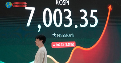 Global Markets Start the Week Higher